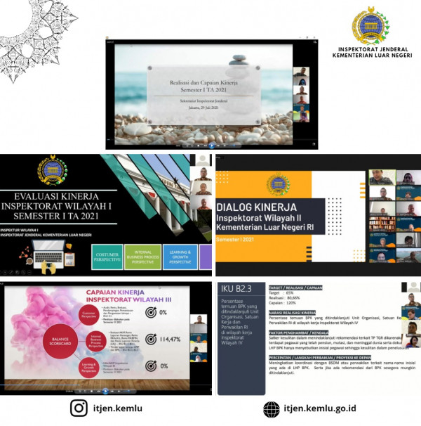 Pelaksanaan Dialog Kinerja Semester I Inspektorat Jenderal Kementerian Luar Negeri